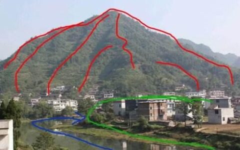 关于风水，你不得不信的那些事