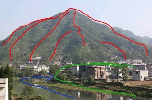 关于风水，你不得不信的那些事 图片3