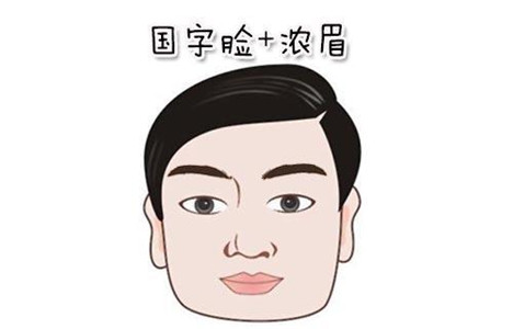 家庭事业双丰收的男人面相 图片1