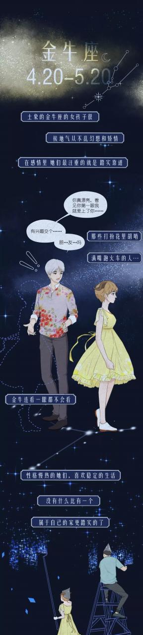 12星座姑娘2020年婚恋观图鉴 图片30 12星座姑娘2020年婚恋观图鉴 图片29