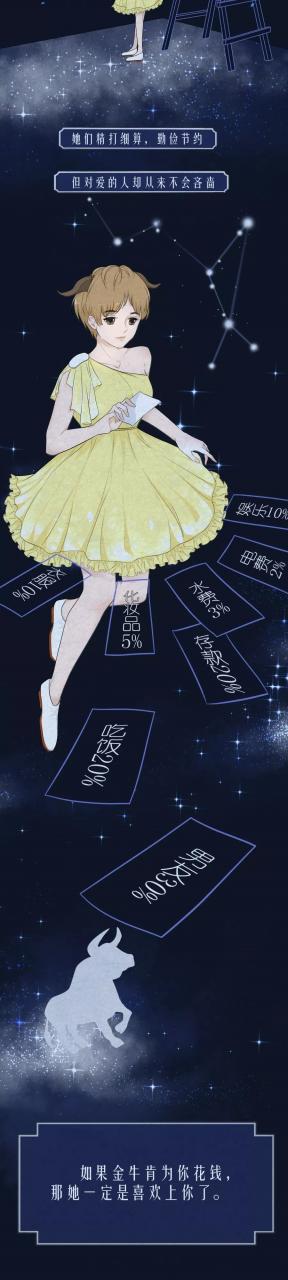 12星座姑娘2020年婚恋观图鉴 图片32 12星座姑娘2020年婚恋观图鉴 图片31
