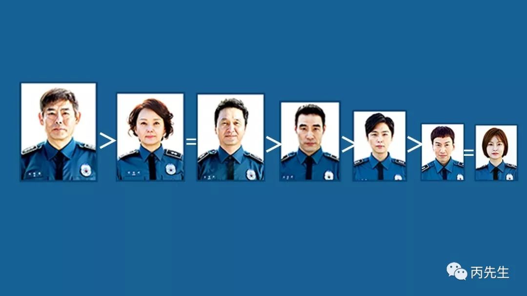 听说了吗？韩国警察都帮总统找大师算命了 图片15