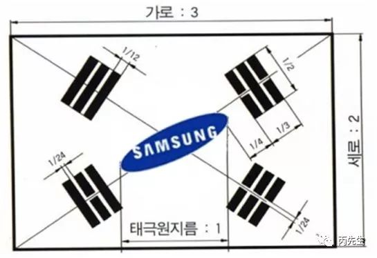 听说了吗？韩国警察都帮总统找大师算命了 图片23