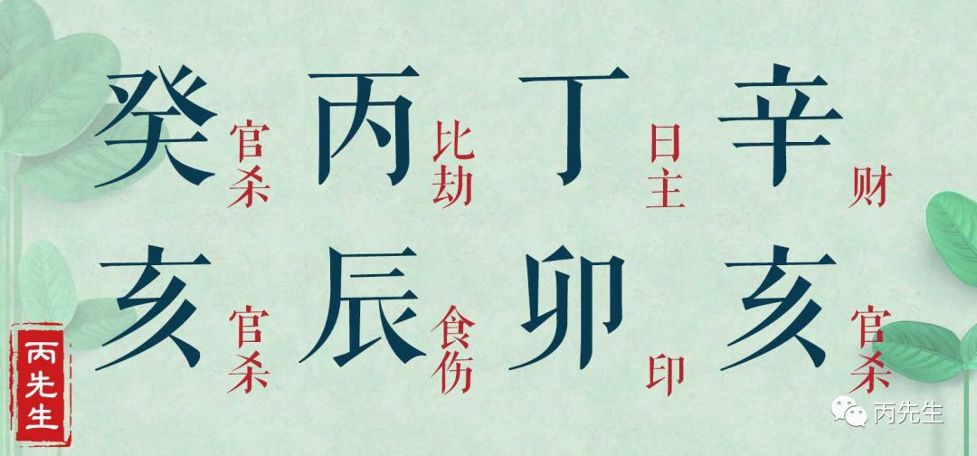 八字看什么样的女人婚后更容易得到另一半的帮助 图片9