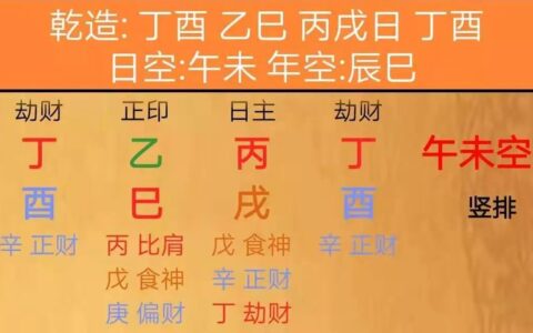 历史人物八字解析，历史名人八字分析