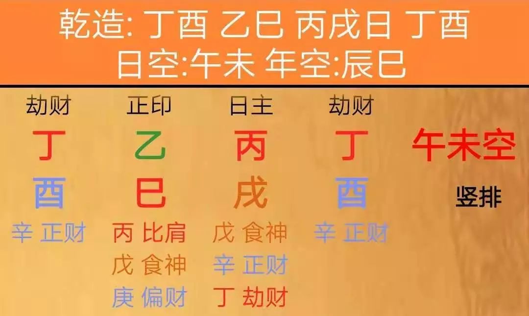 历史人物八字解析,历史名人八字分析 图片6 历史人物八字解析,历史名人八字分析 图片5