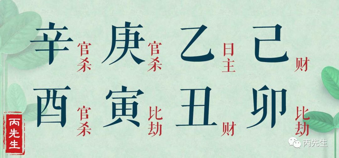 从八字看:什么样的男生,容易二婚命更好 图片6 从八字看:什么样的男生,容易二婚命更好 图片5