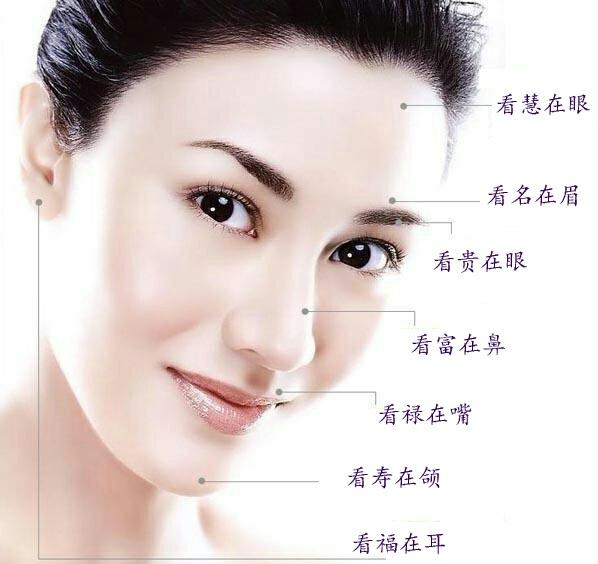 什么面相的女人最强势 图片3