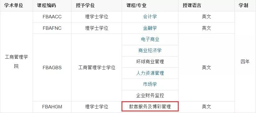 八字教你如何选择适合你命理特征的另类专业 图片32 八字教你如何选择适合你命理特征的另类专业 图片31