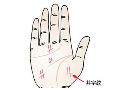 手相中有这三种纹理注定财运好 图片17