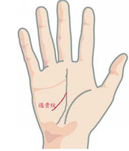 手相中有这三种纹理注定财运好 图片13