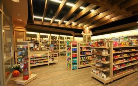 便利店名字店名大全聚财 便利店起名推荐